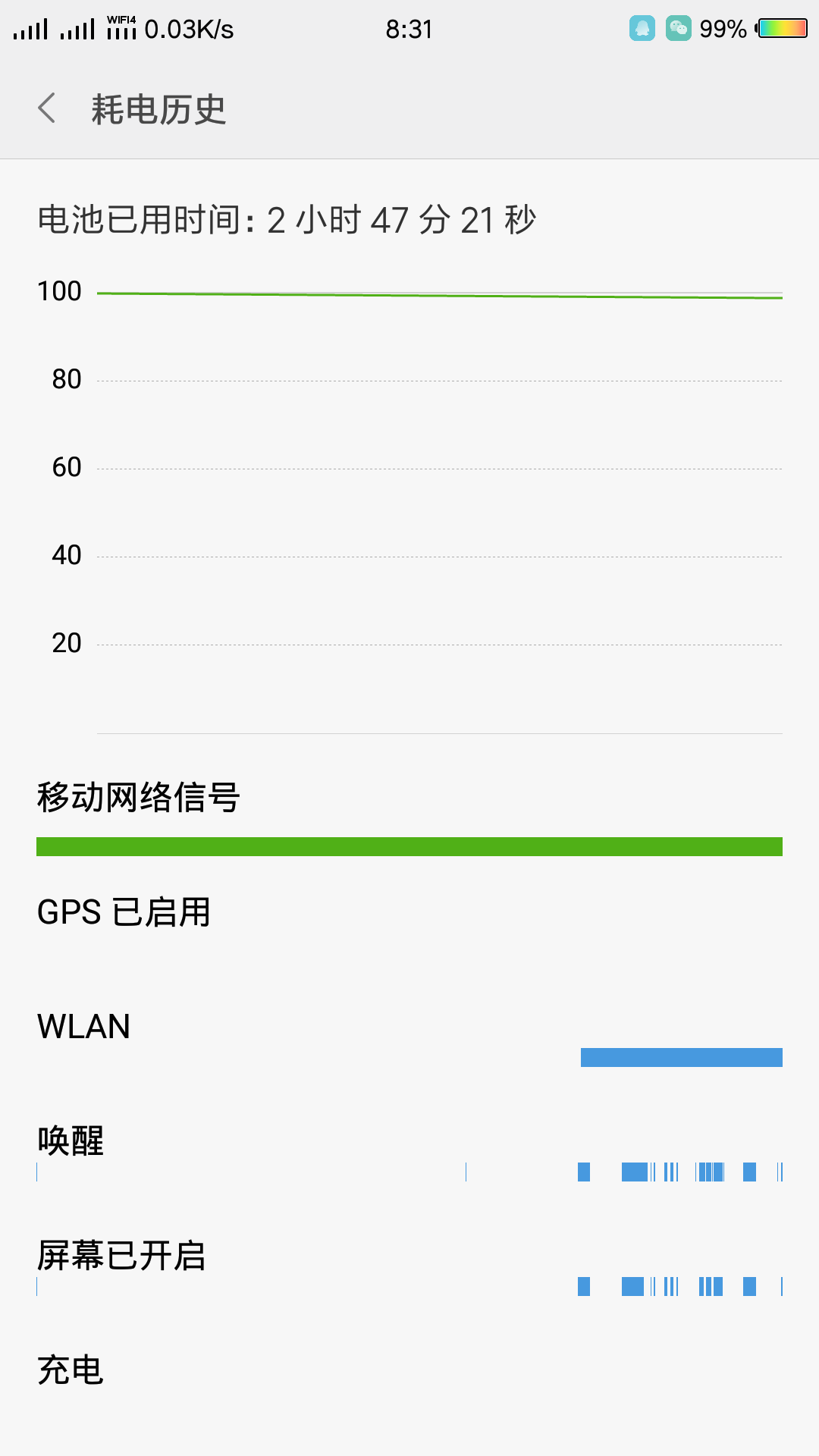 我的小牛4（Nubia Z9mini）搞机之路