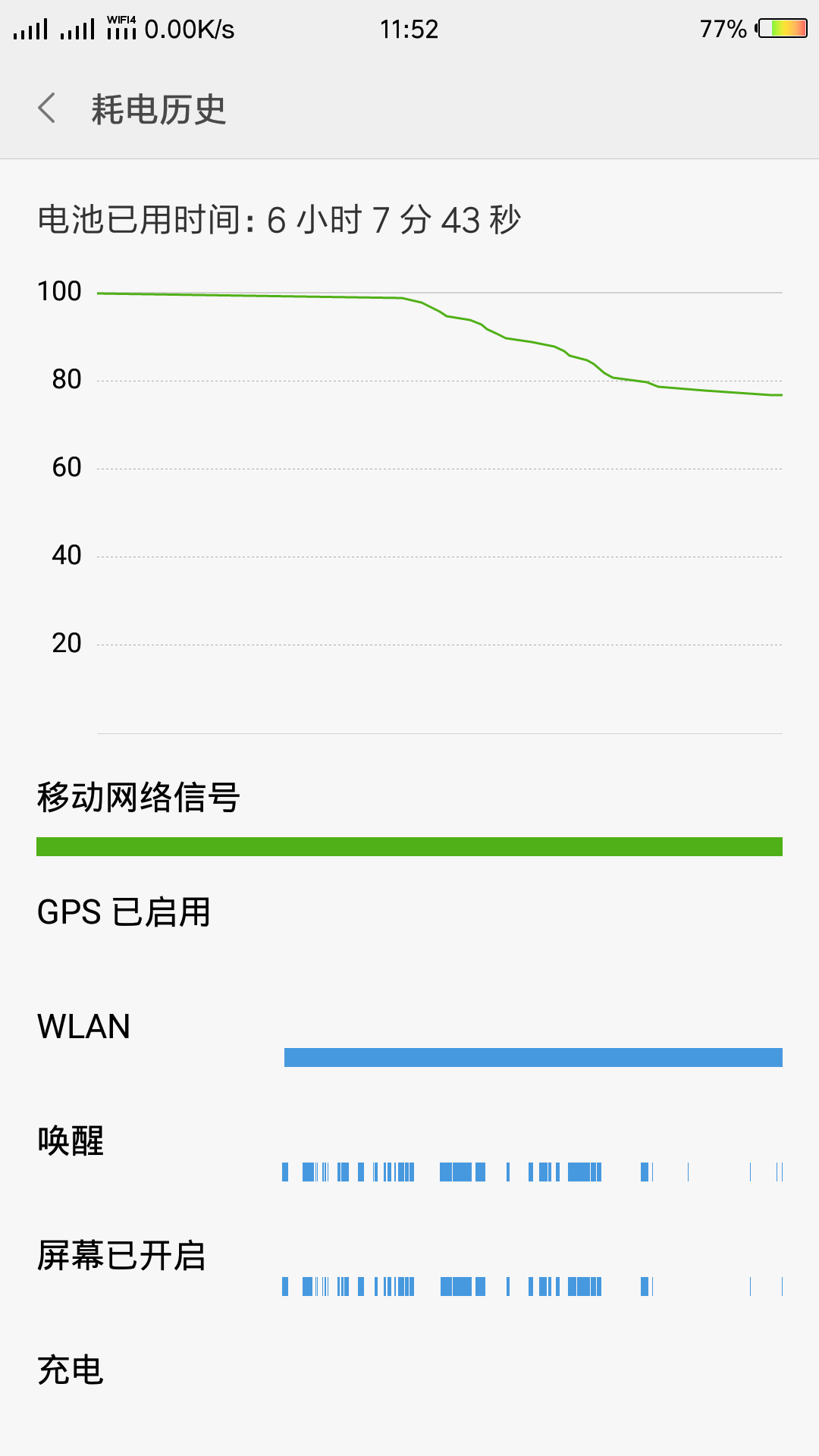 我的小牛4（Nubia Z9mini）搞机之路